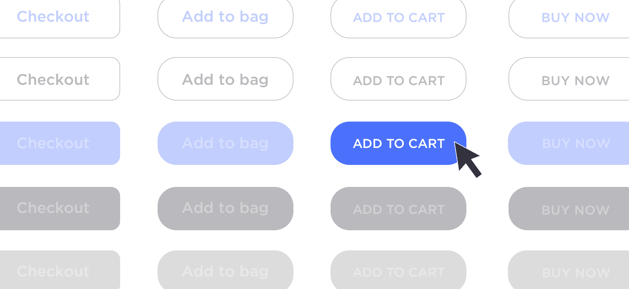 The Importance of the 'Add to Cart' Button in E-Commerce Success