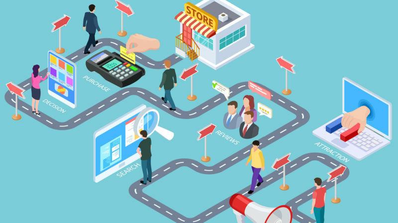 Optimizing the Customer Journey with Marketing Automation