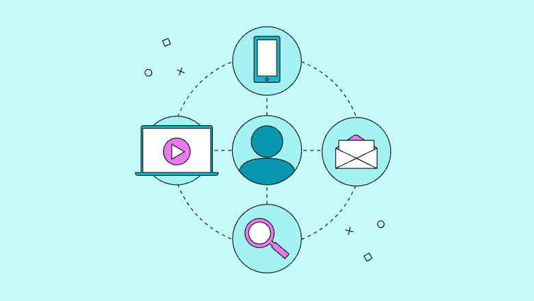 Multi-Channel Marketing Automation: Scaling Engagement Across Every Touchpoint