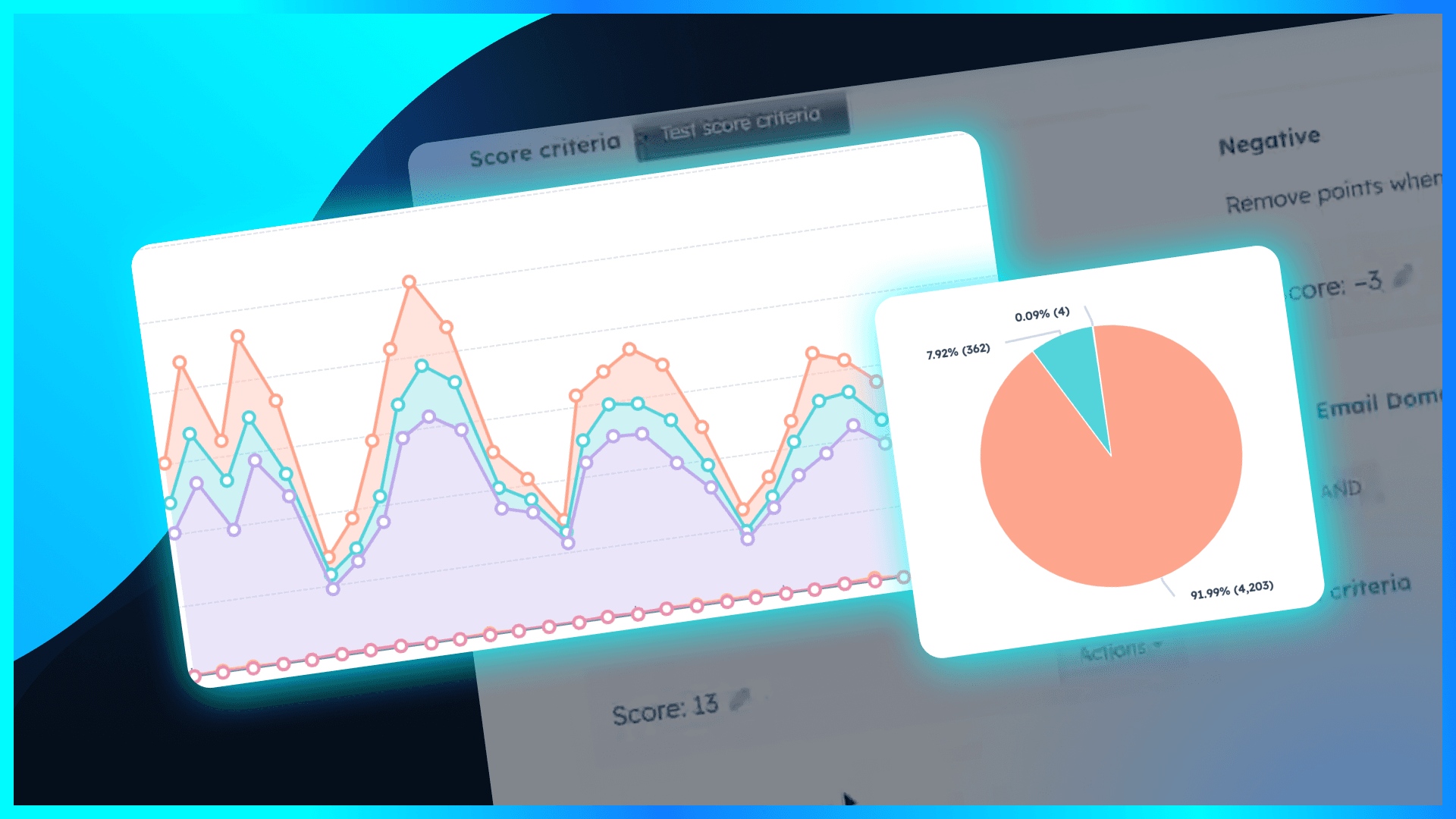 ROI-Focused Marketing Dashboards: Do You Really Know Where Your Marketing Budget Is Going?